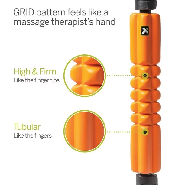 Triggerpoint Grid STK information sheet | Fitness Experience