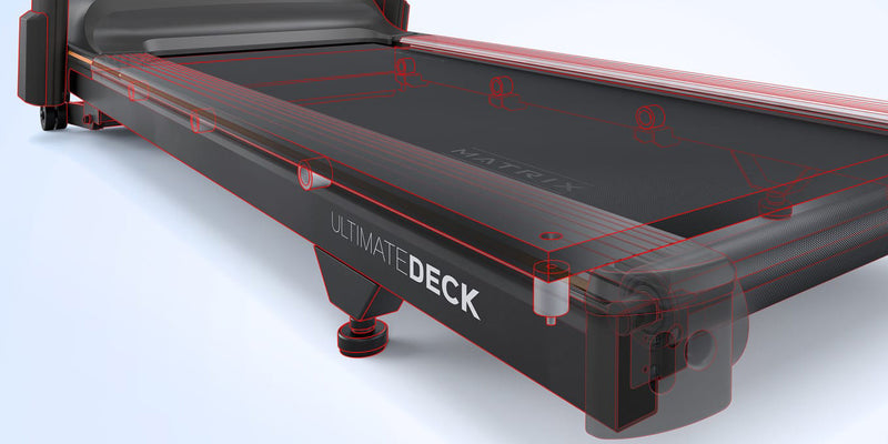 Ultimate Deck System