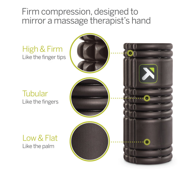 TriggerPoint Grid 1.0 Foam Roller - Black information page | Fitness Experience