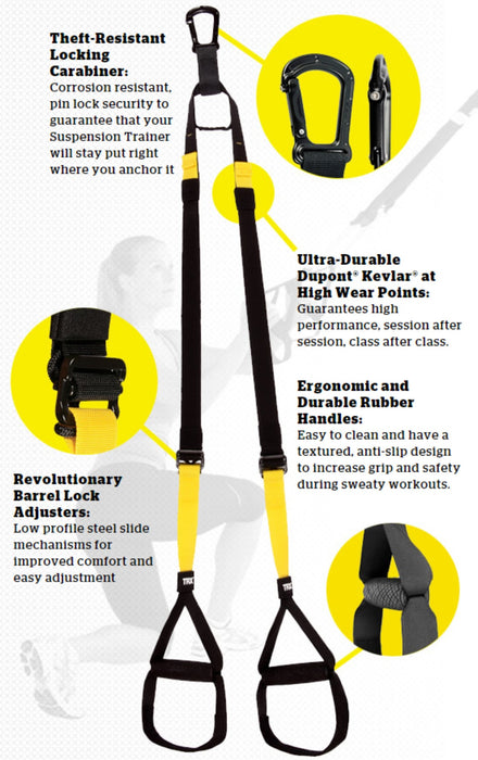 Fitness Anywhere Commercial Suspension Trainer - Fitness Experience