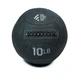 Exercise Balls | Fitness Experience