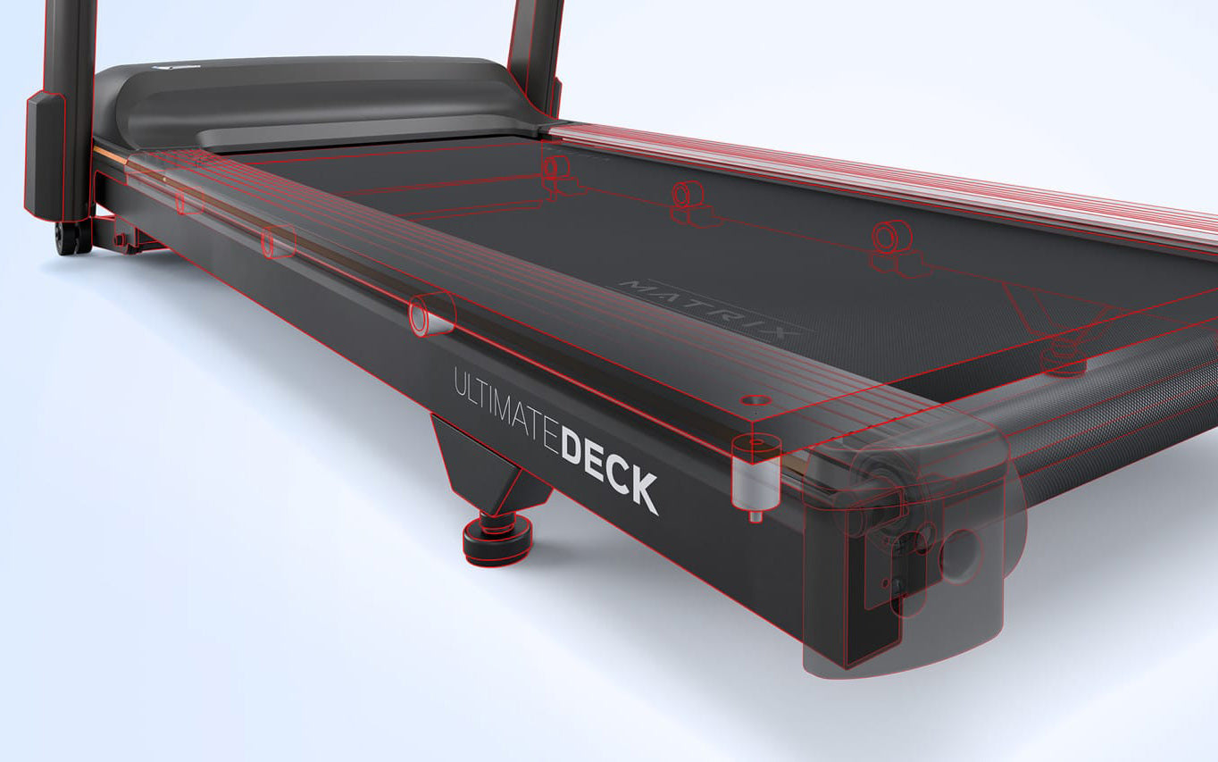 Ultimate Deck System