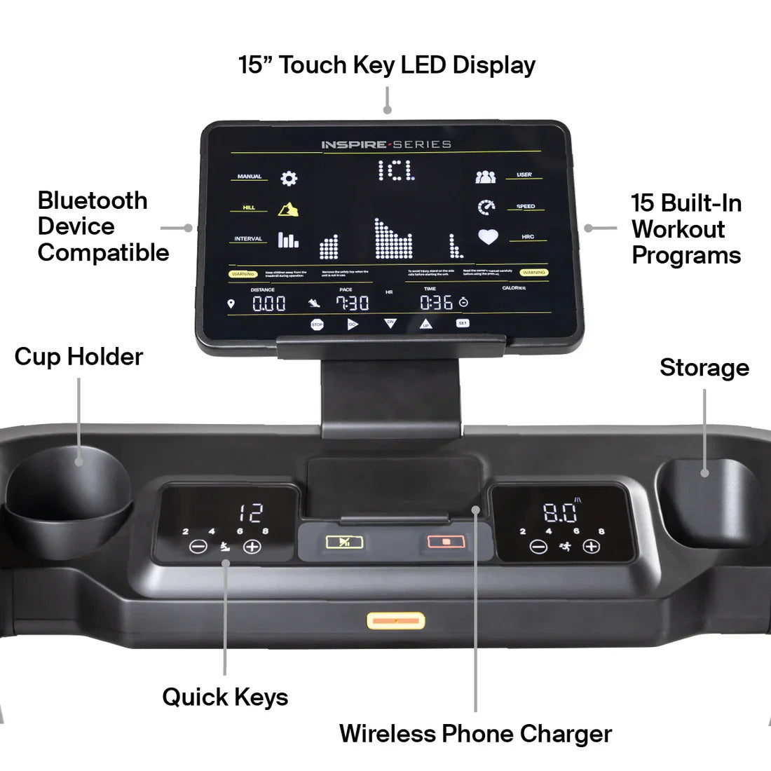 Inspire T5 Treadmill with LED Console