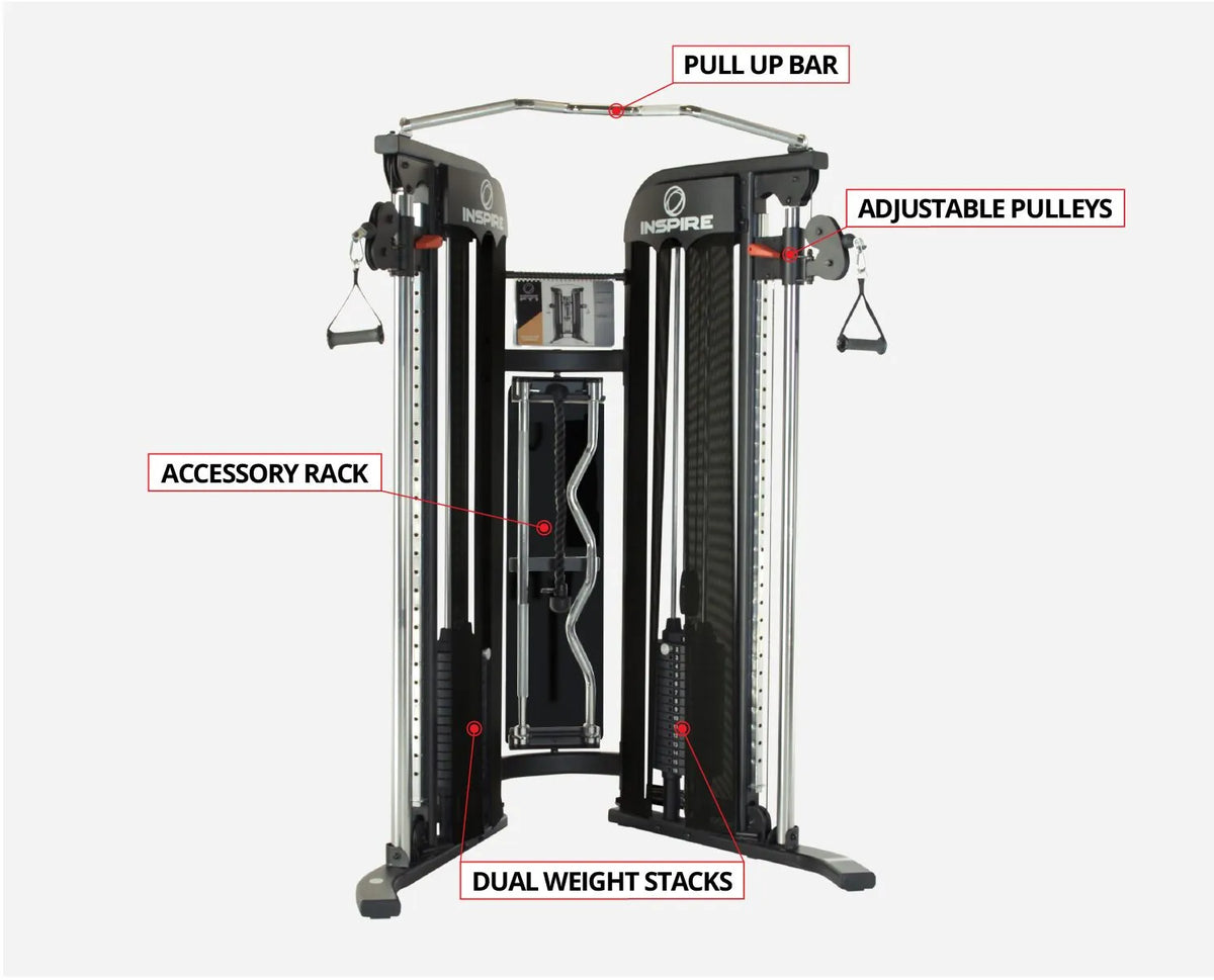 Inspire Fitness FT1 Functional Trainer view with descriptions | Fitness Experience