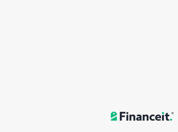 Financeit logo on a white background