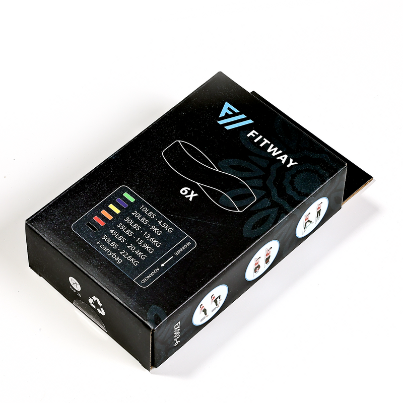 Fitway 6 Mini Band Set