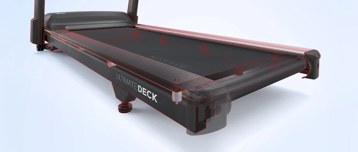 Ultimate Deck™ System