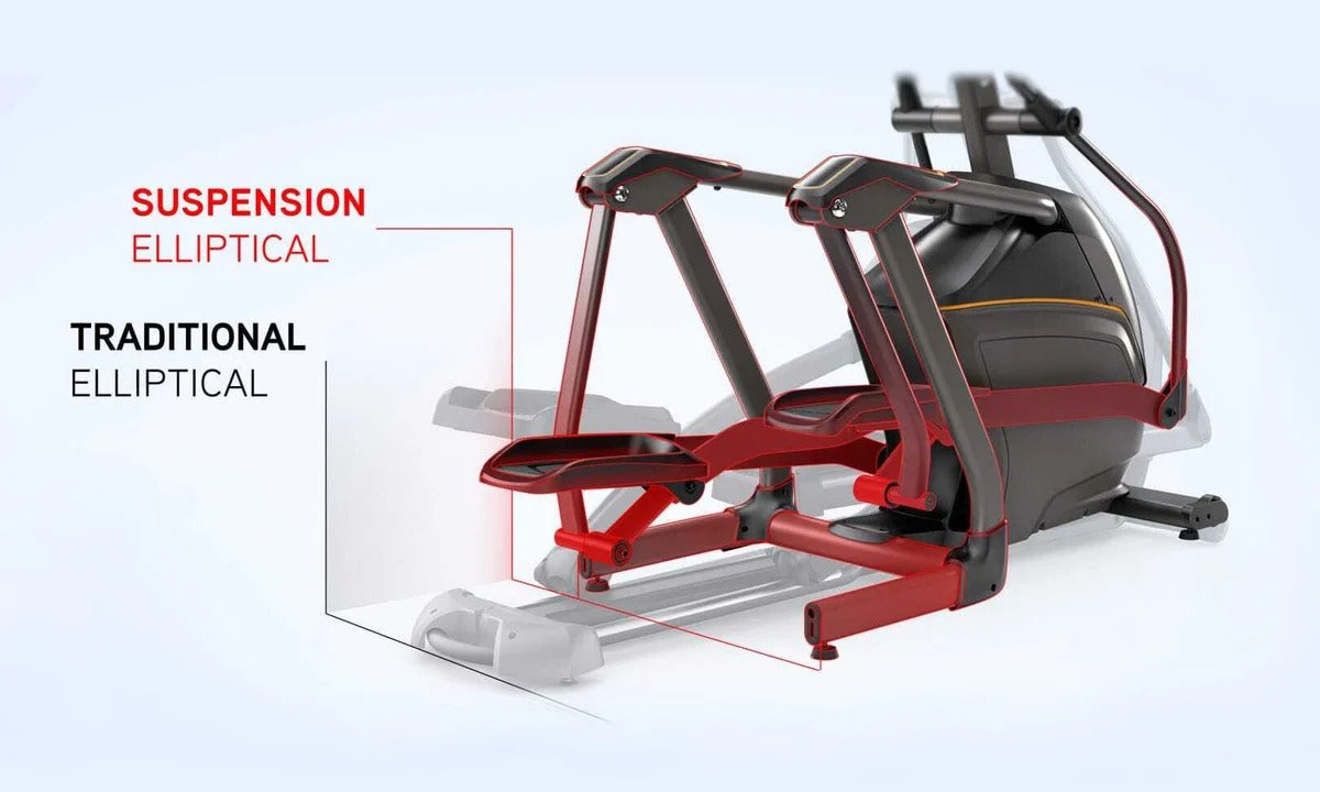 Suspension Elliptical Technology