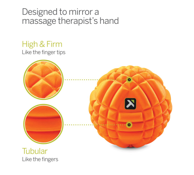 Triggerpoint Grid Ball | Fitness Experience