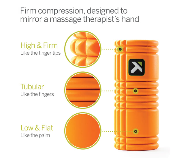TriggerPoint Grid 1.0 Foam Roller - Orange description photo | Fitness Experience