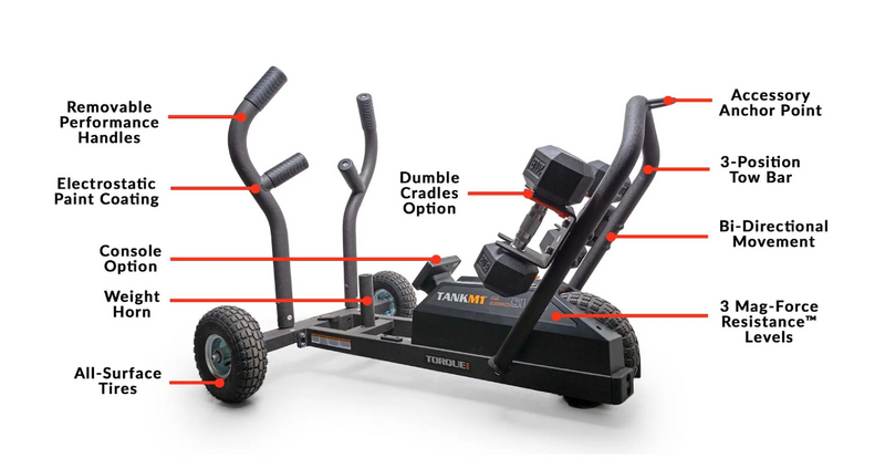 Tank M1, Removable Handles