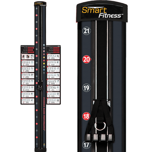 Prism Fitness Smart Resistance Wall Gym, Complete Kit | Fitness Experience 