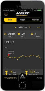 Hoist Hoist Lemond Series UT Upright Trainer - Fitness Experience