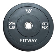 Fitness Experience Olympic Rubber Bumper Plates - Fitness Experience