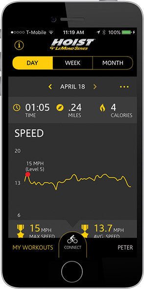 Series RT Recumbent Trainer